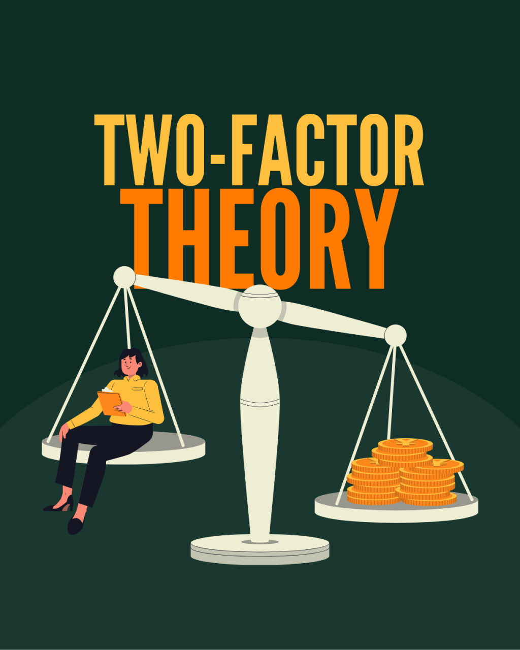 motivation–hygiene theory